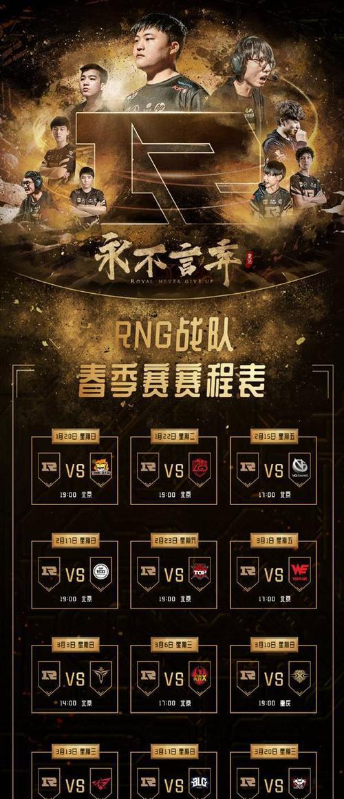 英雄联盟S12世界赛RNG成员一览（RNG阵容强大，助力夺冠）