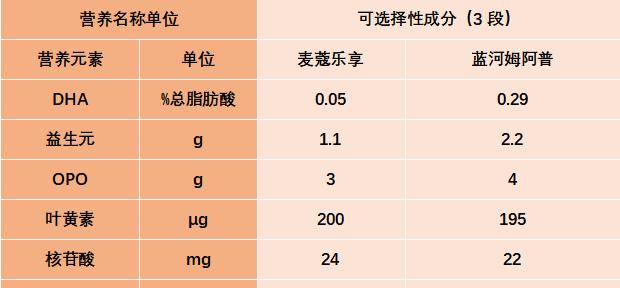 江湖药材配方大全——游戏中的药物合成（探索江湖秘方，炼制神奇药物）