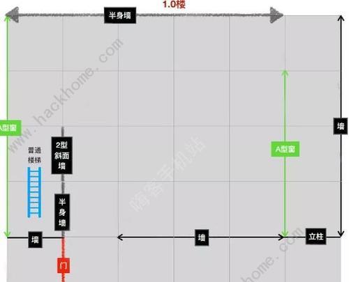 《明日之后》圣罗纳市NPC位置一览（探索圣罗纳市）