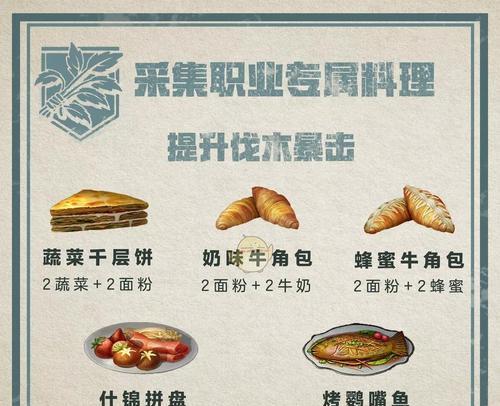 《明日之后食谱图鉴2023》——打造最全面的生存食谱（收录上百种食材）