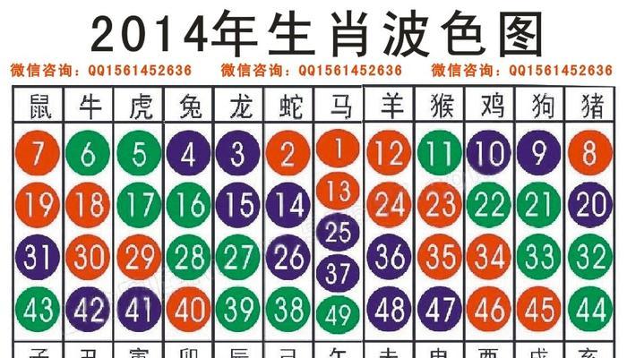 涂鸦上帝闪电艺术品合成表2024（探索游戏世界的创新艺术品）