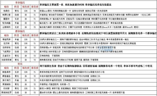 以万灵启源举报账号流程一览（游戏账号被盗）