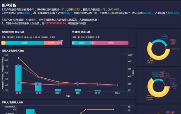 解析竞速英菲尼迪的技能机制（深入探究游戏技能的运用策略与实战技巧）