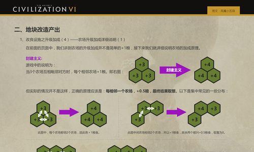 家国梦城市阶段效果全收益大揭秘（探秘家国梦城市阶段效果全部加成收益一览）