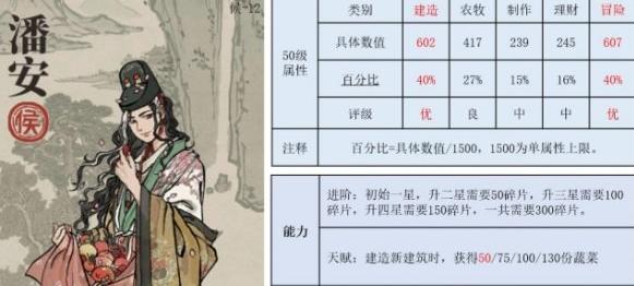 《江南百景图李清照珍宝搭配攻略》（以角色天赋珍宝攻略为主题）