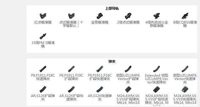 绝地求生刺激战场物品大全攻略（探秘所有物品配件数据）