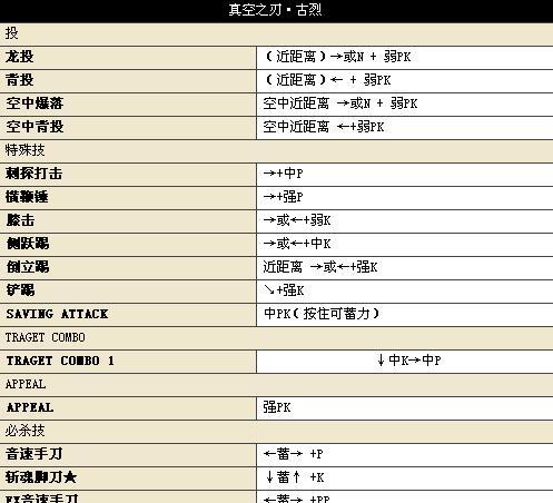 《终极街头霸王4PC版操作指南》（打造最强格斗家的秘诀与技巧）