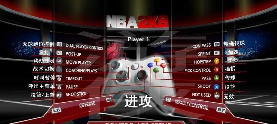 NBA2K20背球无球操作全攻略（学会这些技巧）