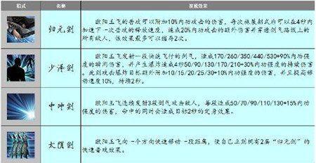 《GTFO》全消耗品收集及用法攻略（从零开始）