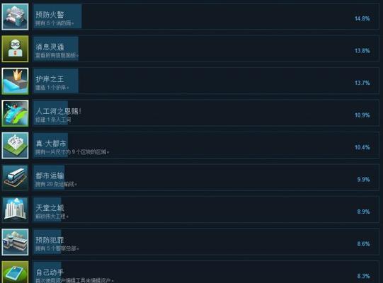 《以讨鬼传2》白金攻略全收集，轻松达成流程（打造完美通关体验）