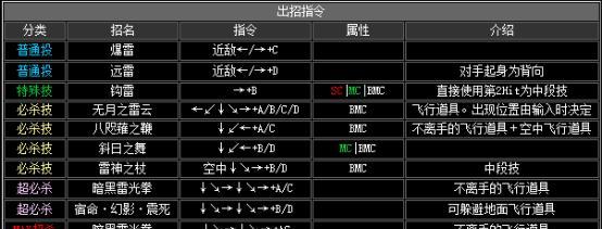 影之刃2弄蛇连招技巧解析攻略（破解弄蛇连招的秘诀）