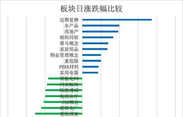 《以讨鬼传2全怪物破位解析》（全面攻略破位打法）