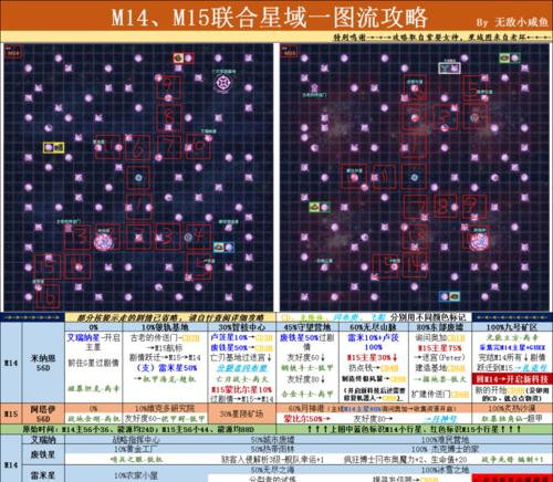 《探索迷幻之都1201，解锁不思议蒸汽乐章》（细致攻略）