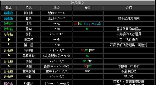 《吸血莱恩2》出招表怎么查看？有哪些常用招式？