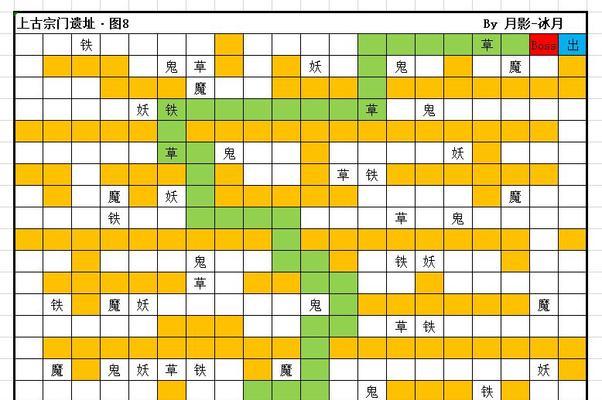 《想不想修真》中如何选择门派？门派选择有哪些常见问题？