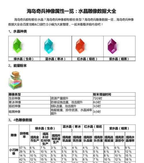 海岛奇兵如何刷出高神像？技巧和方法是什么？