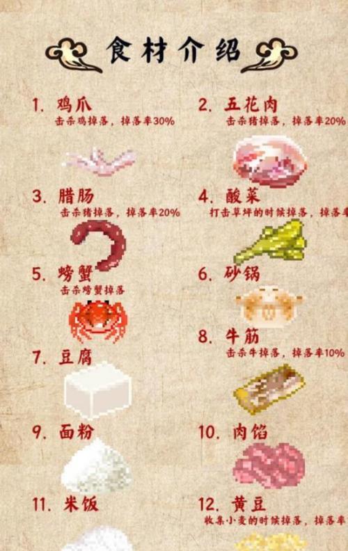 美食我的世界版有哪些特色？如何制作？