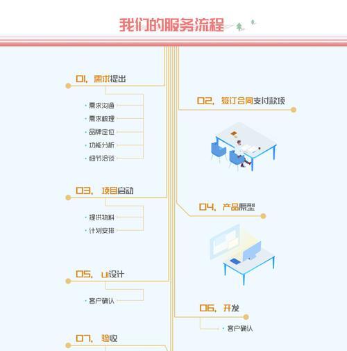 闪恋日记真的是h5小游戏吗？如何验证？