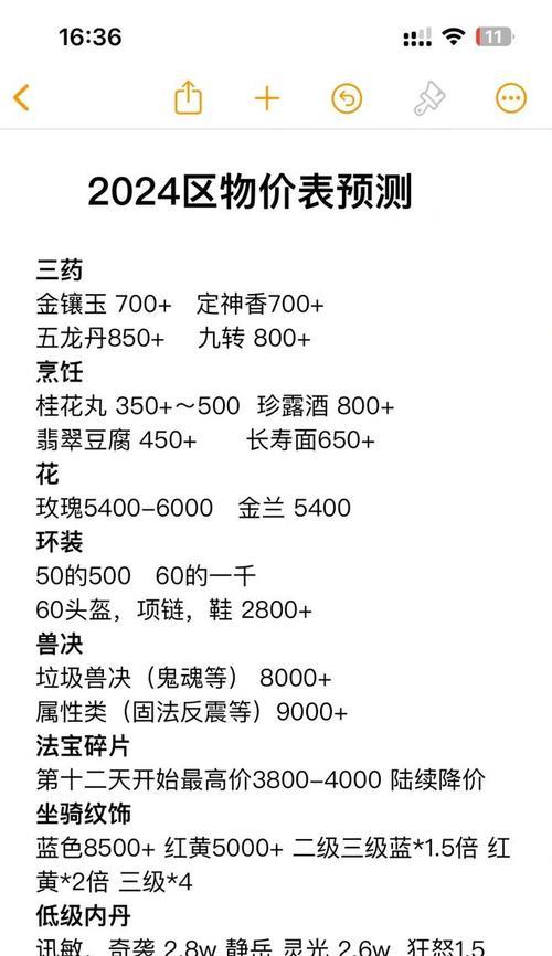 梦幻西游当前比例下跌了多少？