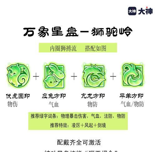 梦幻西游狮驼岭加点推荐是什么？加点后有何优势？